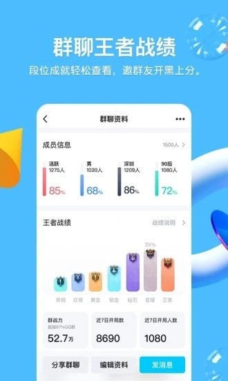 qq2021°